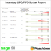 Sage 50 Inventory LIFO FIFO Bucket Report