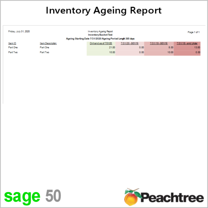 Sage 50 Inventory Ageing Report with Time Frame