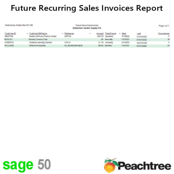 Sage 50 Future Recurring Sales Invoices Report Thumb