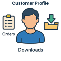 customer profile page